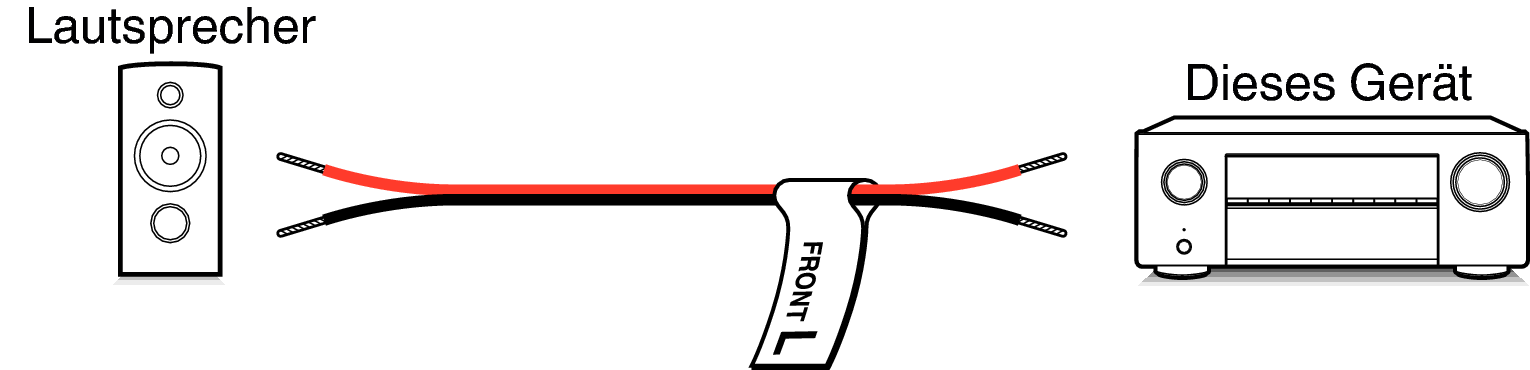 Pict SP CableLabel X25